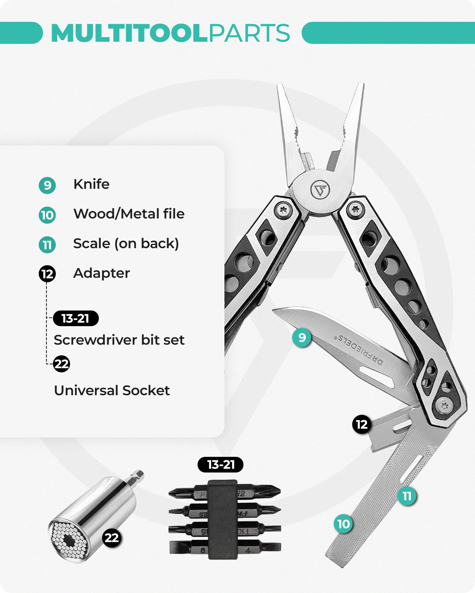 Amazon | Multi Tool – Multitool 22 in 1 Tools and Universal Socket